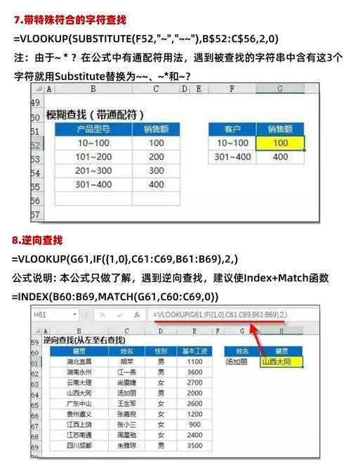 没有与参数列表匹配的重载函数