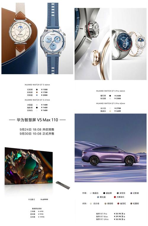 华为智能手表应用市场