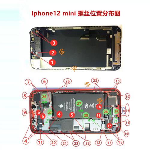 苹果12mini参数详细参数