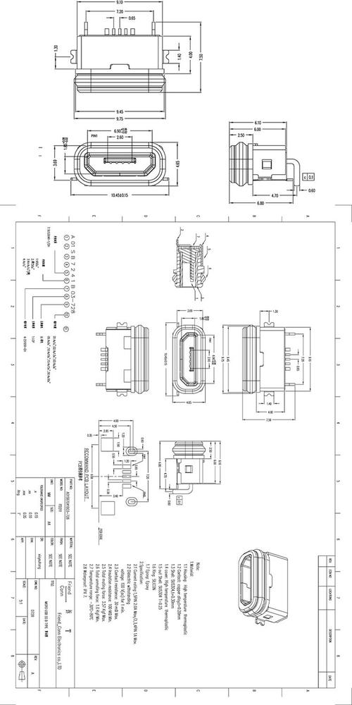 micro usb技术参数