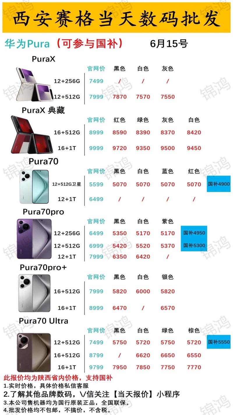 华为p8高配参数详细参数表