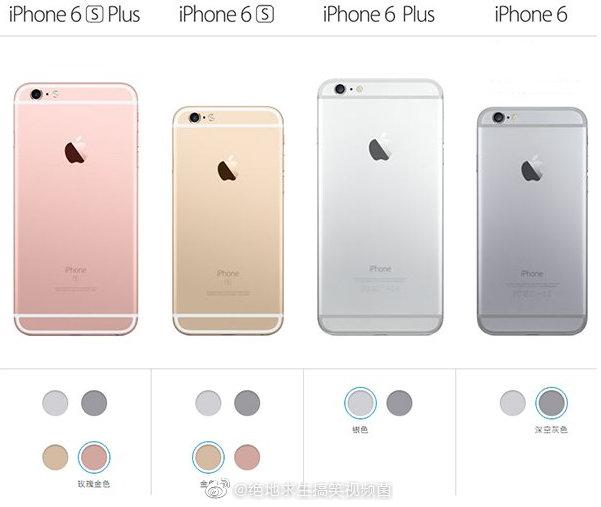 苹果6s和6p参数详细参数