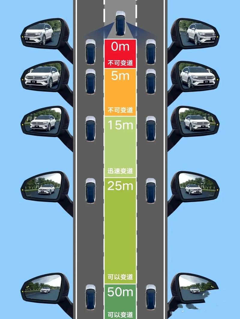 怎么让智能小车走直线