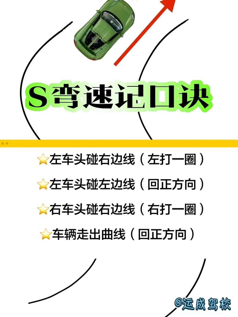 怎么让智能小车走直线