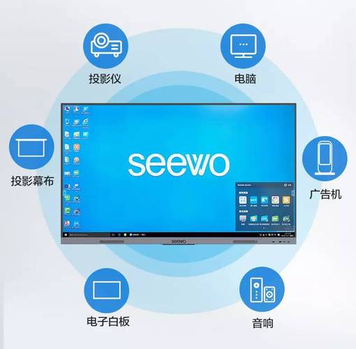 希沃交互智能平板参数