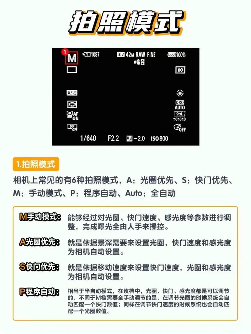 sony xzs 相机参数