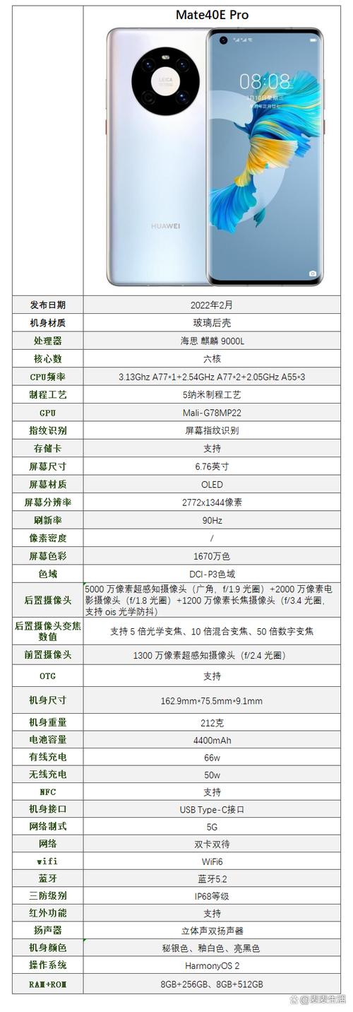 华为matepro参数配置