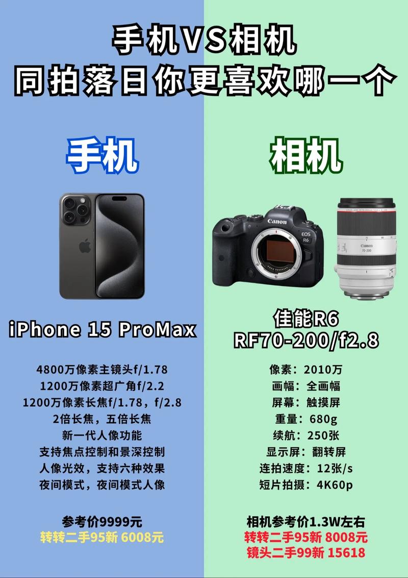 iphonex手机拍照参数
