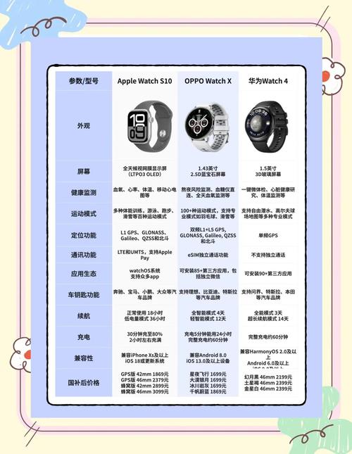 华为kiw tlooh参数