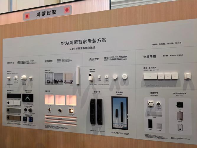 智能家具为什么没普及