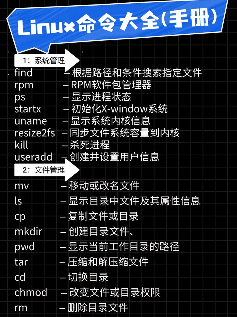 linux ssh命令参数