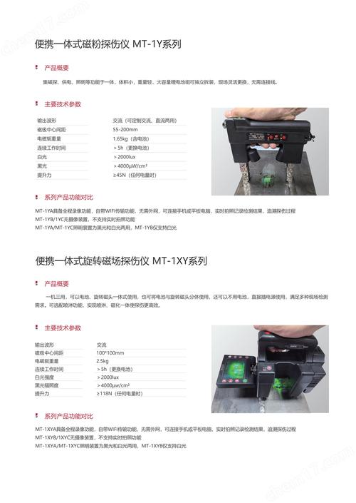 uformat 0参数重置