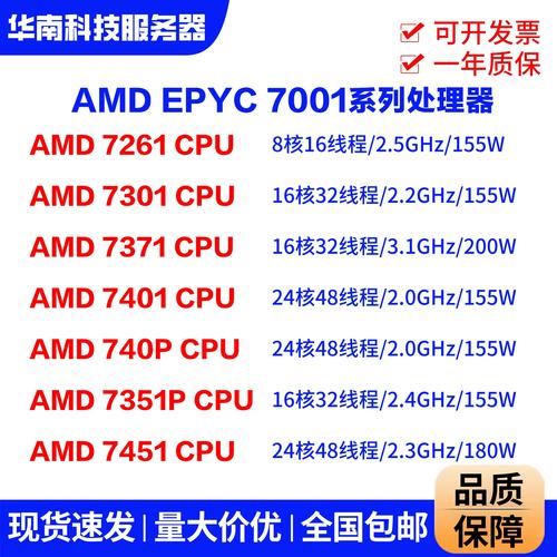 amd 740 cpu参数