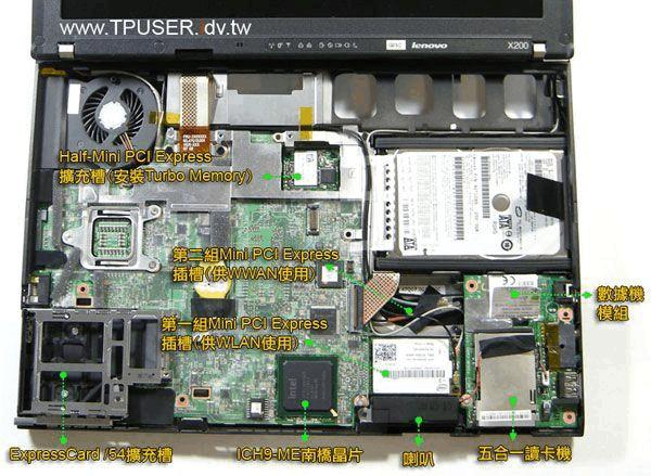 thinkpad x200拆机