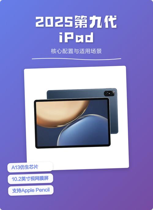 新ipad 2025 参数